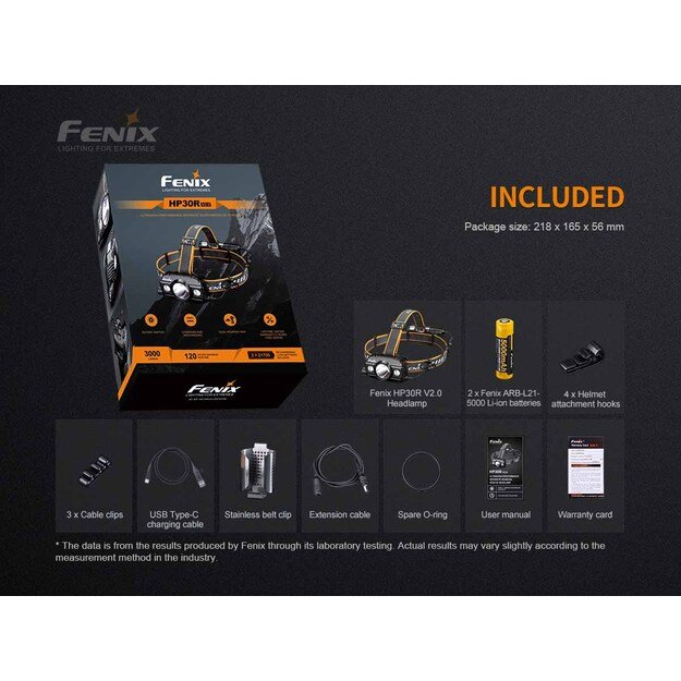 Fenix HP30R V2.0 LED žibintuvėlis