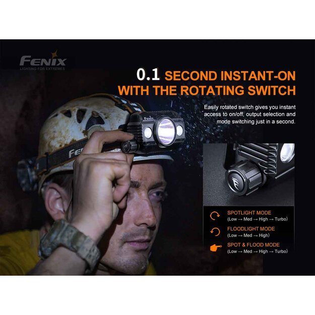 Fenix HP30R V2.0 LED žibintuvėlis