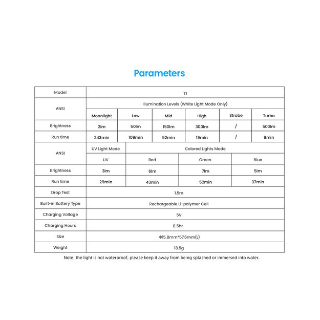 Перезаряжаемый светодиодный фонарик Xtar T1 с кольцом для ключей