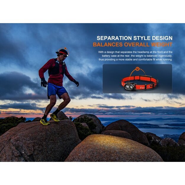 Fenix HP12R-T LED žibintuvėlis Raudonas