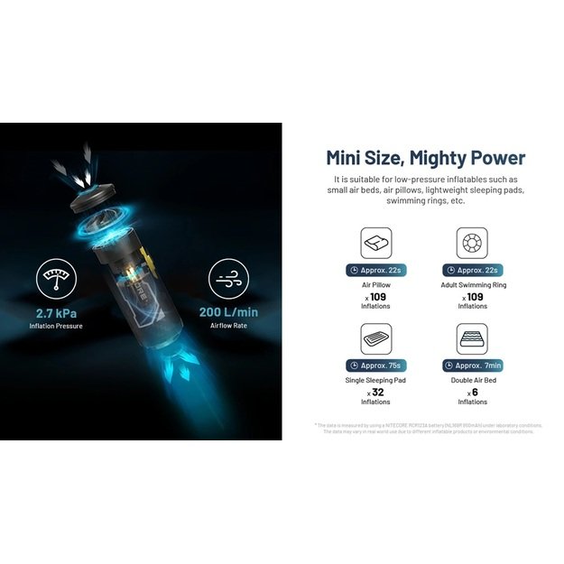 Nitecore AP05C mini pump