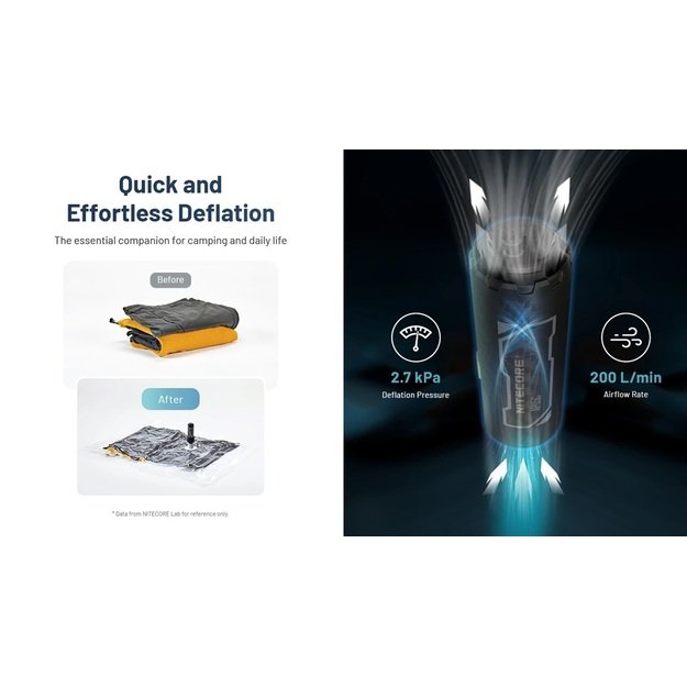 Nitecore AP05C mini pump