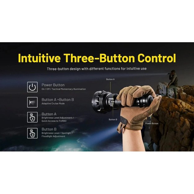 Лазерный фонарик Nitecore P40 LEP