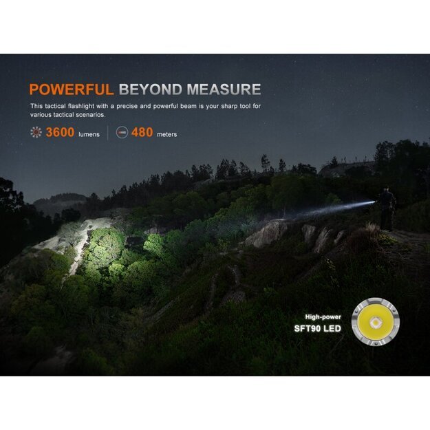 Fenix ​​TK21R LED žibintuvėlis Khaki