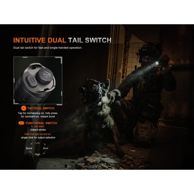 Fenix ​​TK21R LED žibintuvėlis Khaki