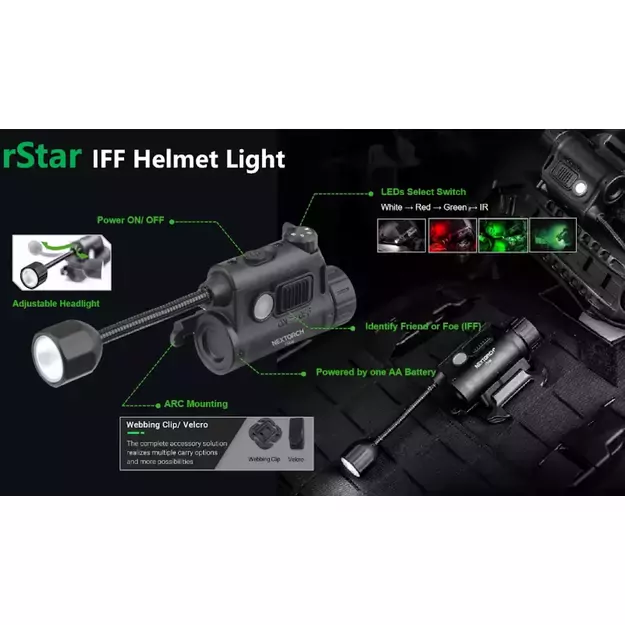 Nextorch R Star žibintuvėlis ant šalmo – 80 liumenų