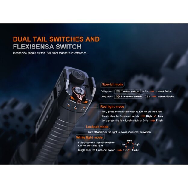 Fenix ​​TK35R-Red Limited Edition LED Flashlight