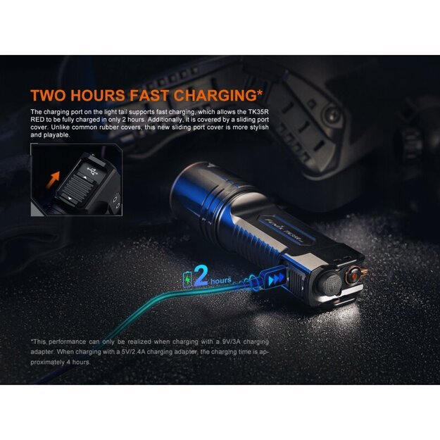 Fenix ​​TK35R-Red Limited Edition LED Flashlight