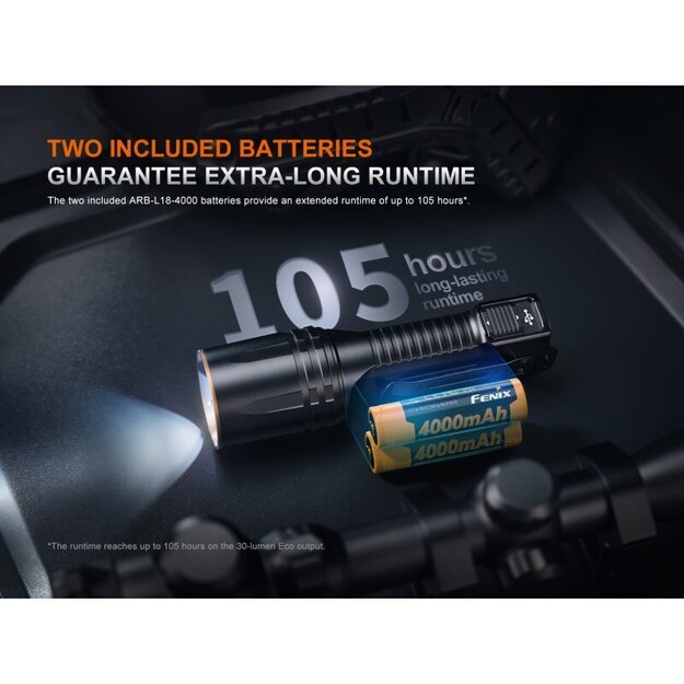 Fenix ​​TK35R-Red Limited Edition LED Flashlight