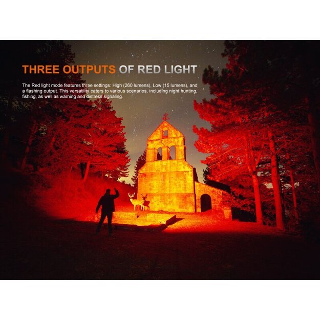 Fenix ​​TK35R-Red Limited Edition LED Flashlight