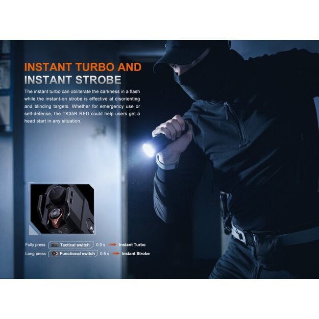 Fenix ​​TK35R-Red Limited Edition LED Flashlight