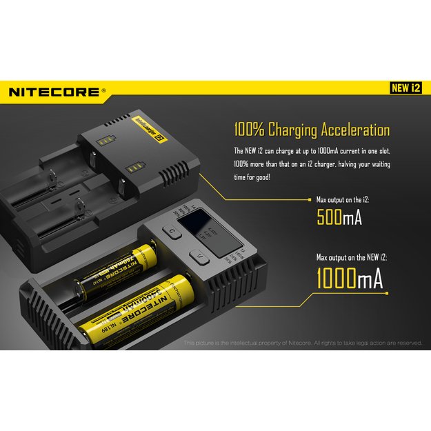 Зарядное устройство Nitecore NEW i2