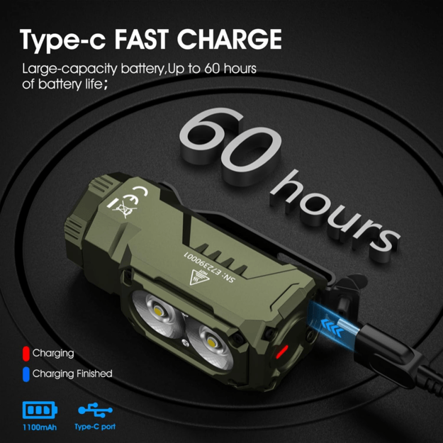 Wuben E7 аккумуляторный фонарик 1800лм армейский зеленый