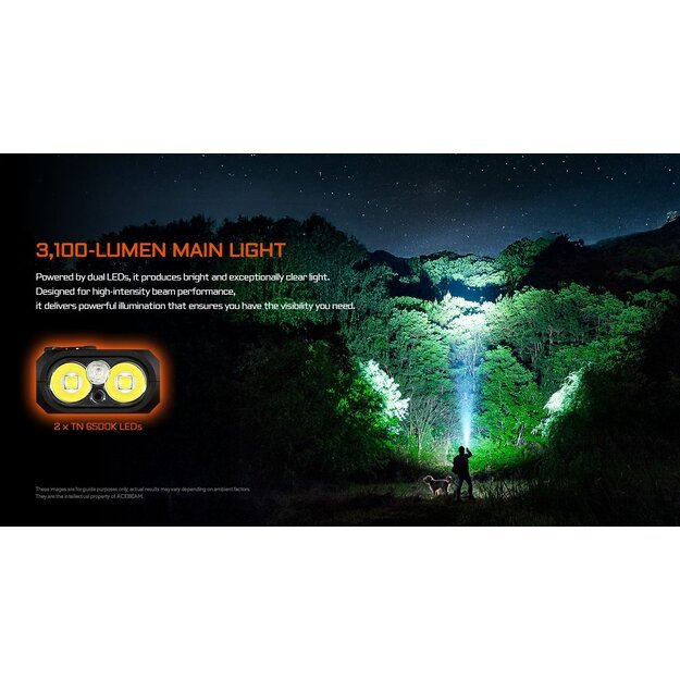 AceBeam UC25 Multi-Light taktinis EDC žibintuvėlis Žalias