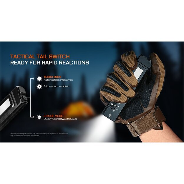 AceBeam UC25 Multi-Light taktinis EDC žibintuvėlis Žalias