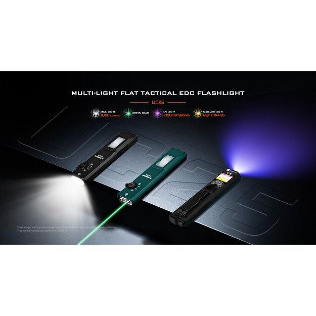 AceBeam UC25 Multi-Light taktinis EDC žibintuvėlis Žalias