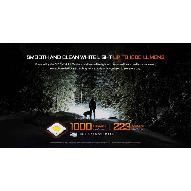 Acebeam K1 žibintuvėlis su UV šviesa ir lazerine rodykle