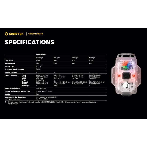Универсальный фонарь Armytek Crystal Pro 3D Red F10101R