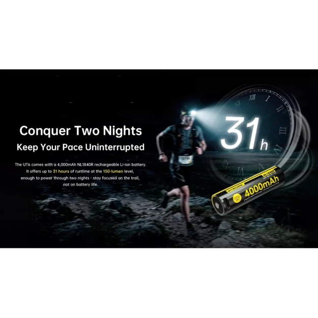 Nitecore UT6 MCT 1600lm žibintuvėlis