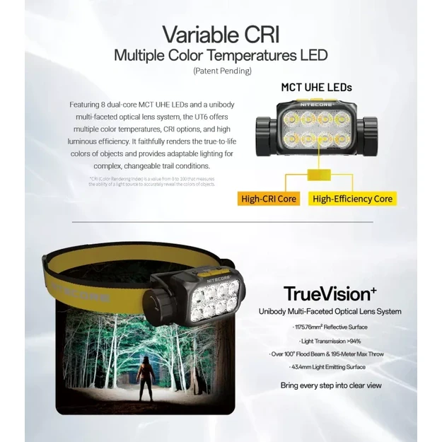 Nitecore UT6 MCT 1600lm žibintuvėlis