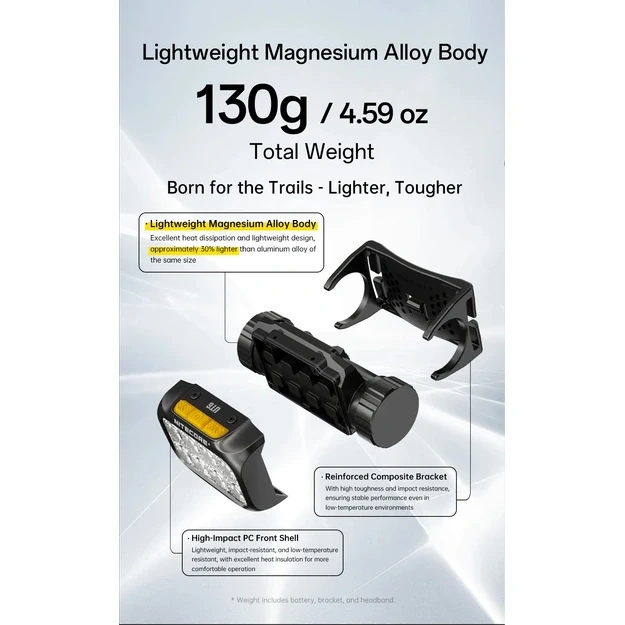Nitecore UT6 MCT 1600lm žibintuvėlis