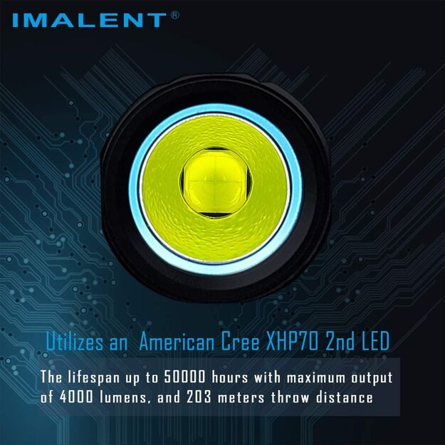 Фонарь Imalent LD70 4000lm ЗЕЛЕНЫЙ