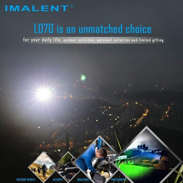 Фонарь Imalent LD70 4000lm ЗЕЛЕНЫЙ