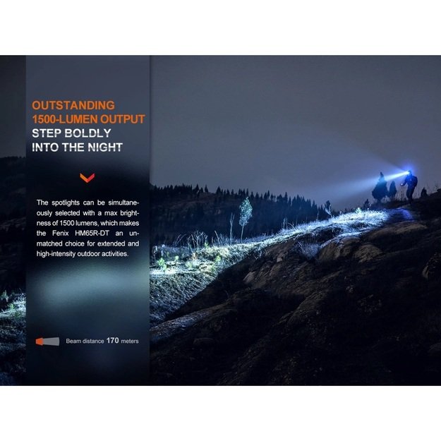 Fenix ​​HM65R-DT žibintuvėlis Juodas