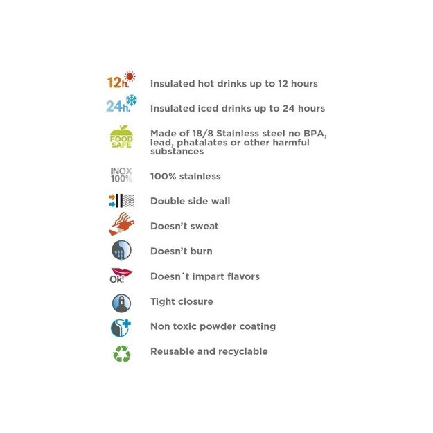 Gertuvė Laken Thermo Futura 0,5 l - Juoda