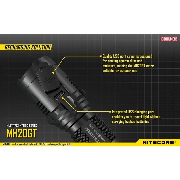 Nitecore MH20GT žibintuvėlis