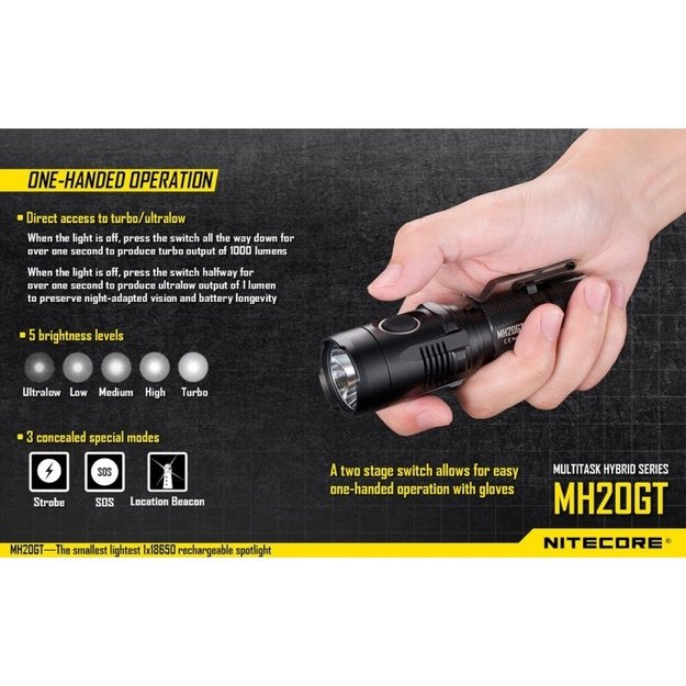 Nitecore MH20GT žibintuvėlis