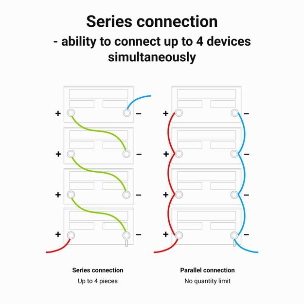 LiFePO4 Аккумулятор 10Ач 12.8В 128Втч Green Cell CUBE