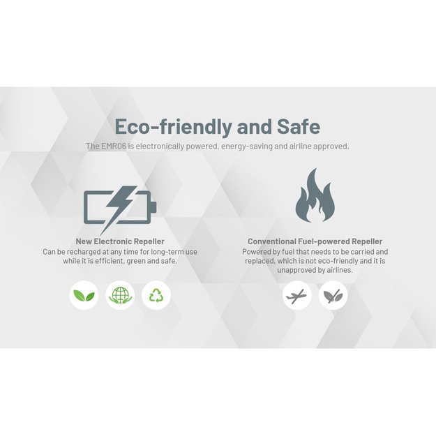 Nitecore EMR06 - Repelentas nuo uodų, integruotas įkraunamas akumuliatorius, desert tan