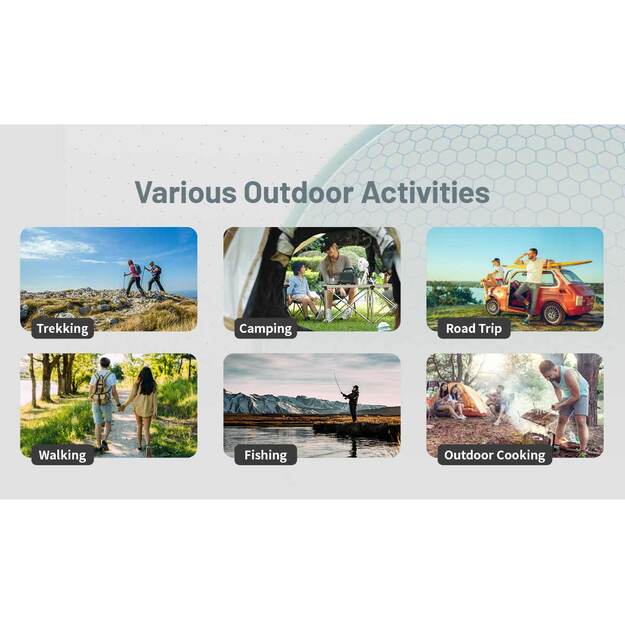 Nitecore EMR06 - Repelentas nuo uodų, integruotas įkraunamas akumuliatorius, desert tan