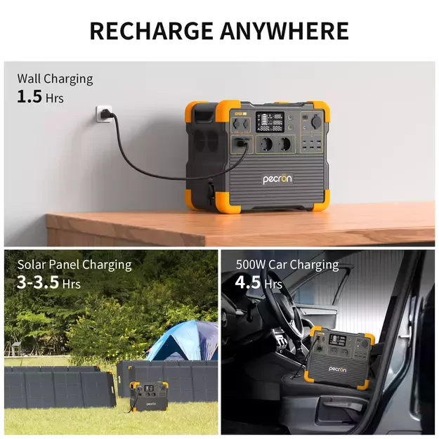 Портативная Энергетическая Станция PECRON E2400LFP 2400W 2048Wh