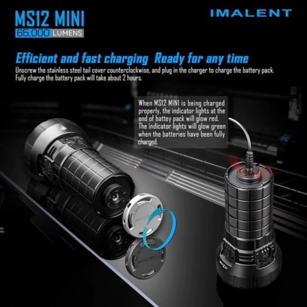 Фонарик Imalent MS12 Mini 65000lm