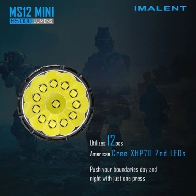 Фонарик Imalent MS12 Mini 65000lm
