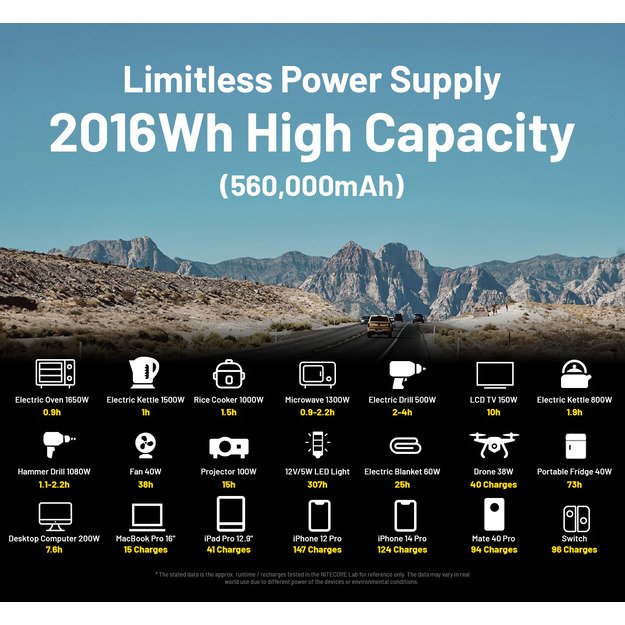 Nitecore Power Station NES2000 - электростанция 560000мАч