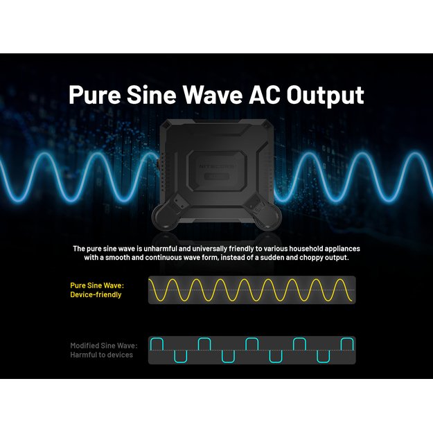Nitecore Power Station NES2000 - электростанция 560000мАч
