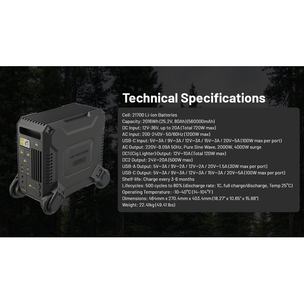 Nitecore Power Station NES2000 - электростанция 560000мАч