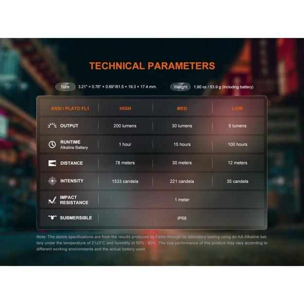 Fenix ​​E12 V3.0 LED žibintuvėlis