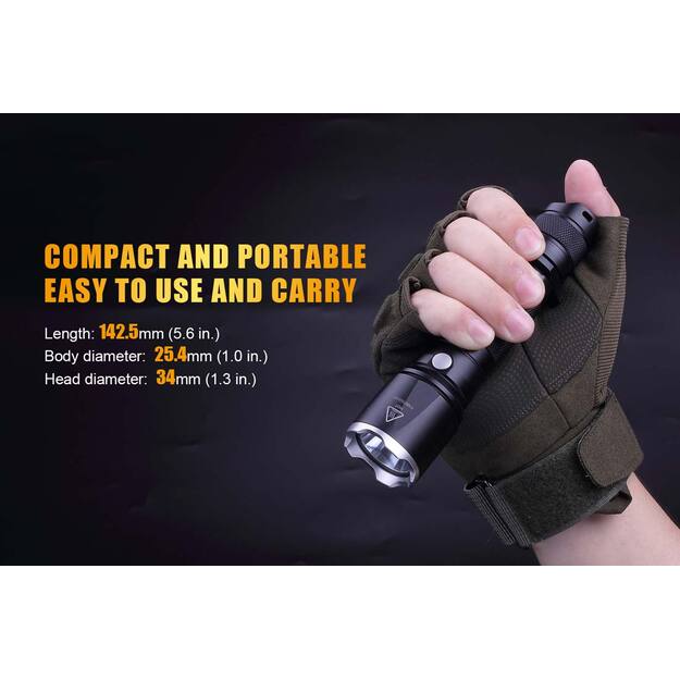 FENIX TK15UE LED žibintuvėlis