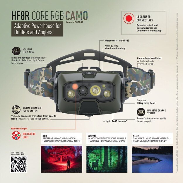Ledlenser HF8R Core RGB camouflage žibintuvėlis ant galvos
