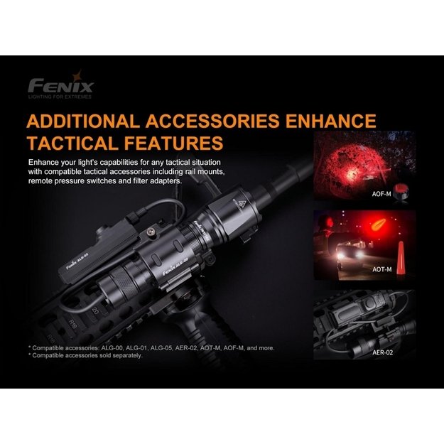 Фонарик Fenix TK11 TAC