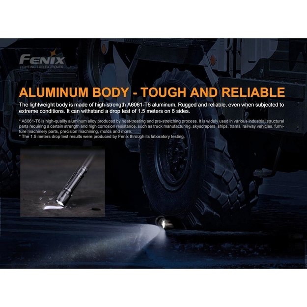 Фонарик Fenix TK11 TAC