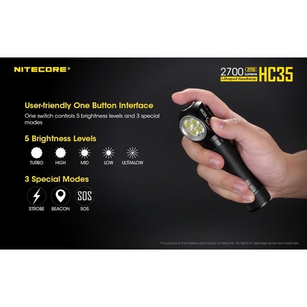 Nitecore HC35 įkraunamas žibintuvėlis 2700lm