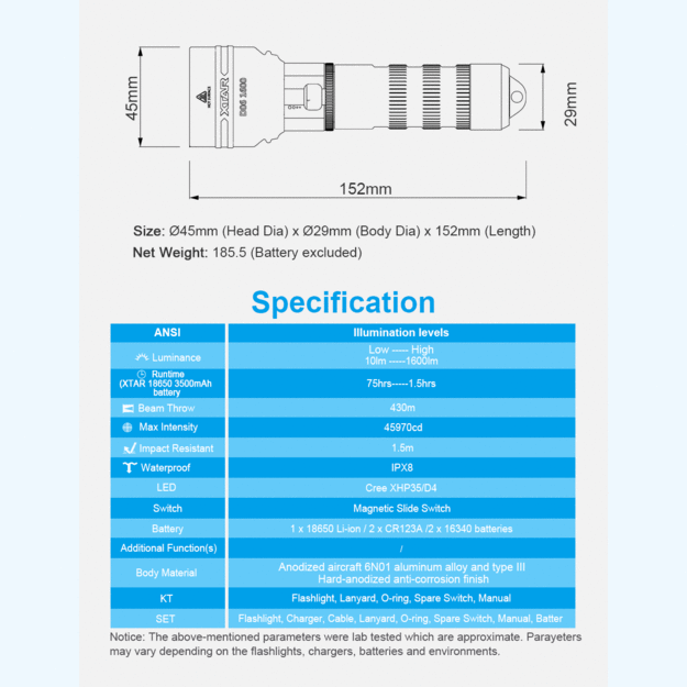 XTAR D06 1600lm žibintuvėlis nardymui, komplektas 