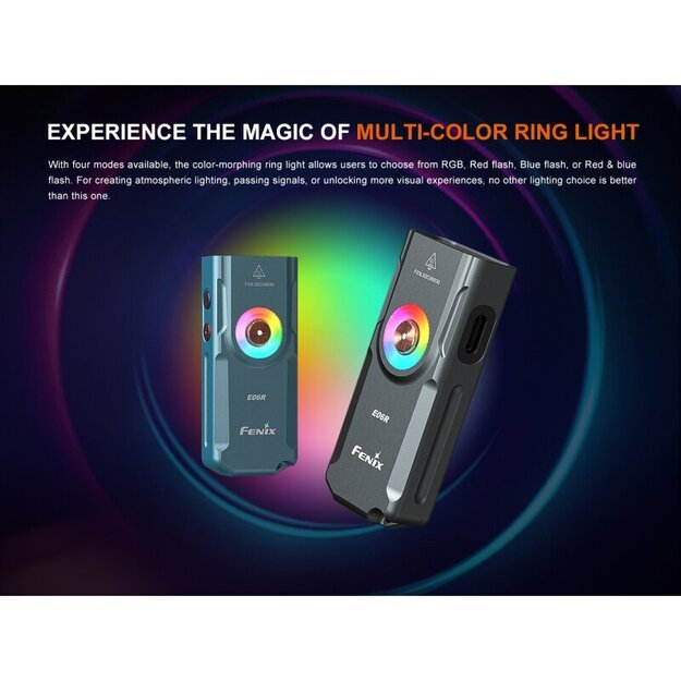 Fenix E06R žibintuvėlis: balta šviesa+ UV 365nm šviesa+ raudonas lazeris