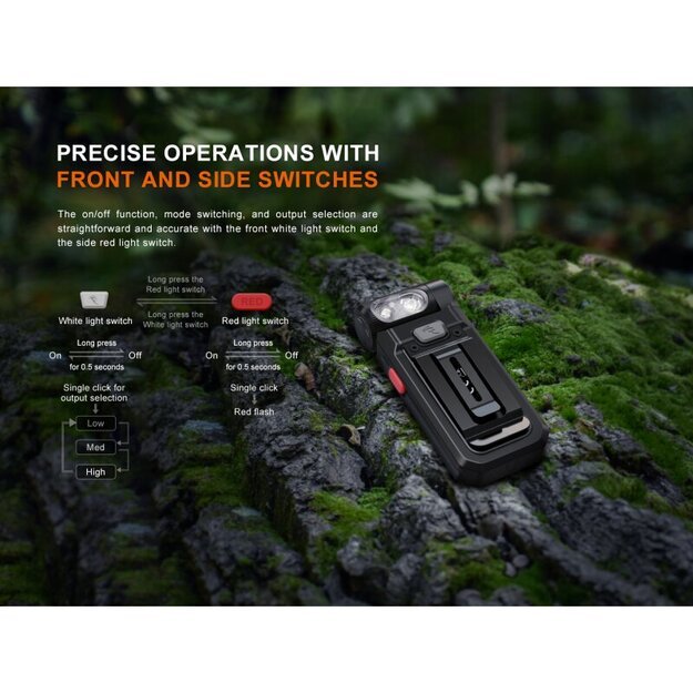 Фонарик Fenix SW05R-RED с белыми и красными светодиодами