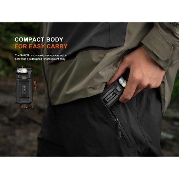 Фонарик Fenix SW05R-RED с белыми и красными светодиодами